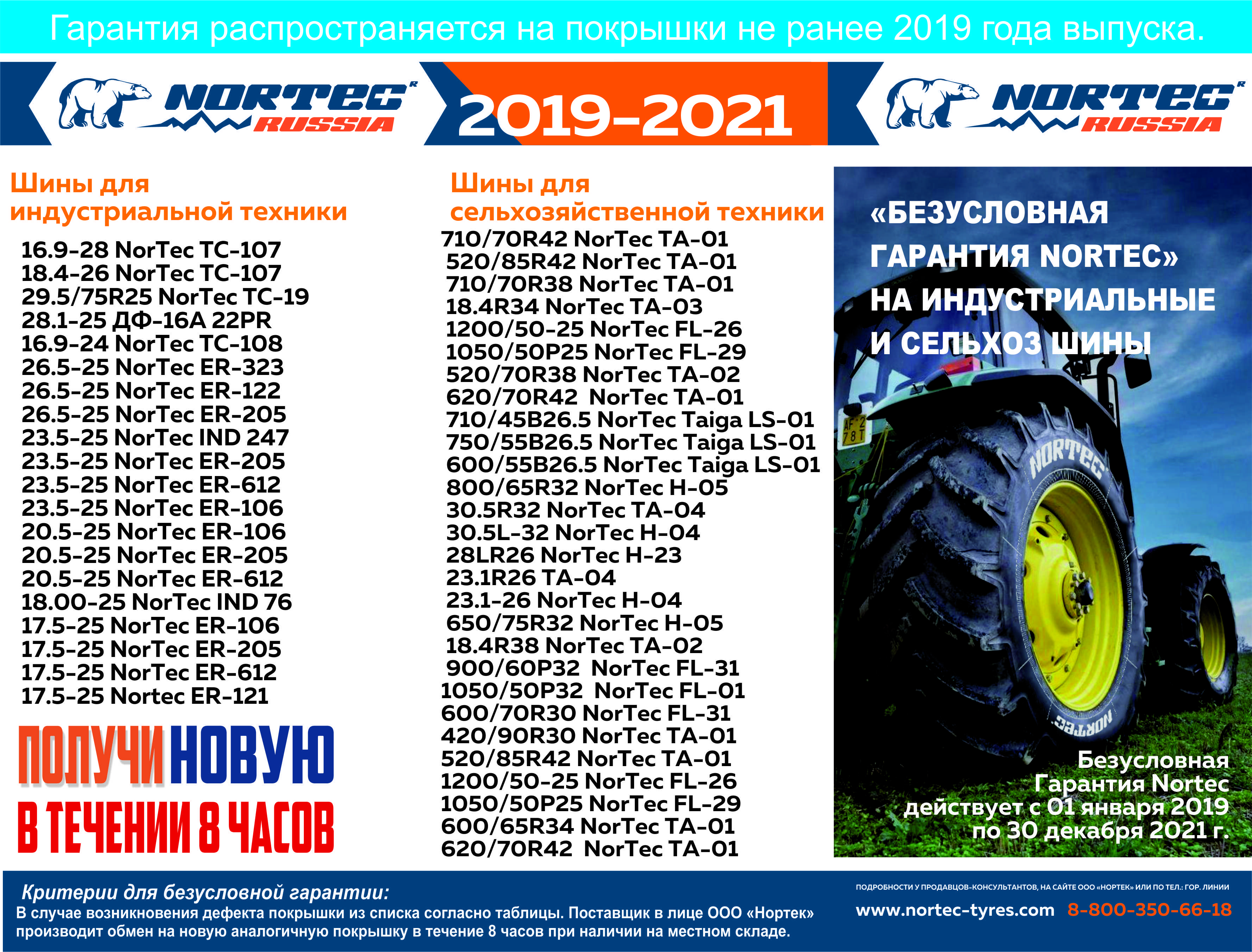 Безусловная гарантия Nortec - замена в течении 8 часов